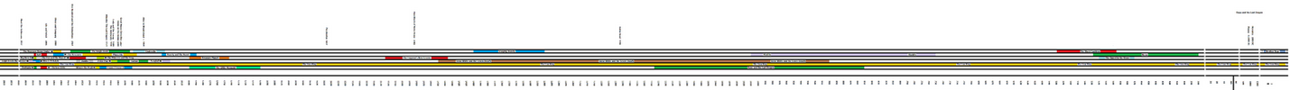 timeline.png